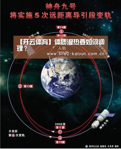 【开云体育】体质湿热要如何调理?(图2) 开云体育