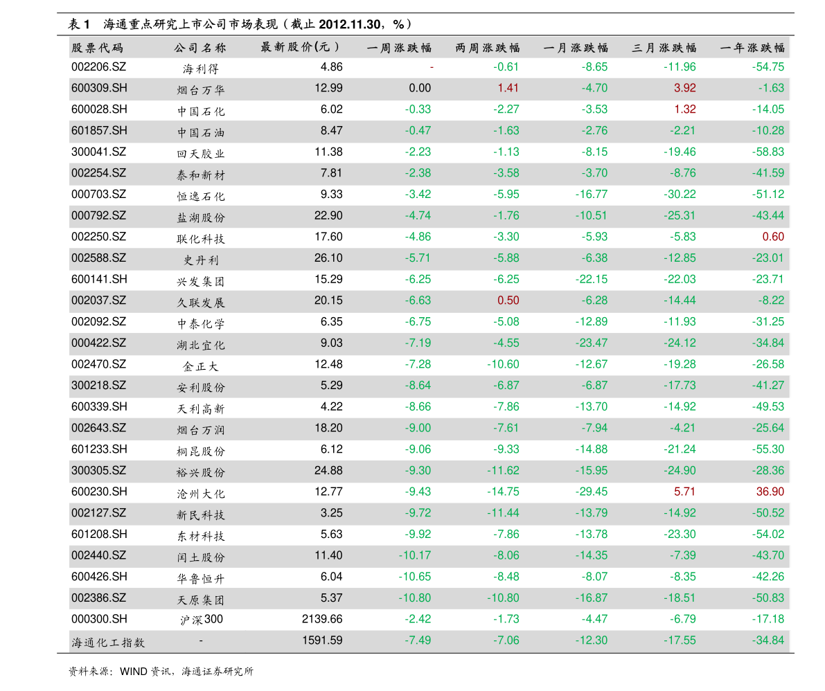 【开云体育】娄底14人被困300余米山洞 消防救援7个小时(图2) 开云体育